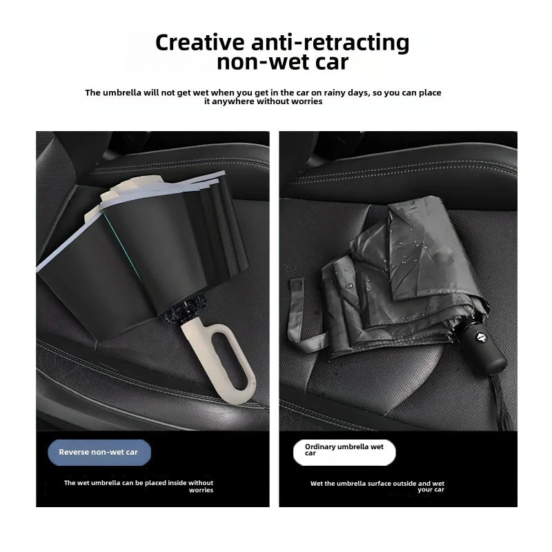 Hybrella™ - Reverse Close Umbrella